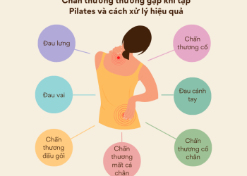 Chấn Thương Thường Gặp khi Tập Pilates và Cách Xử Lý Hiệu Quả